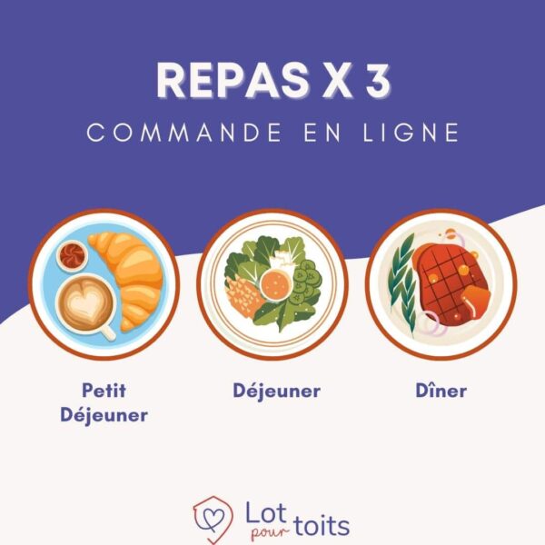 Repas (Petit-déjeuners, déjeuners, dîners)
